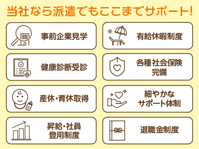 裏方モクモク作業をしたい方必見！工場・作業系のお仕事［フィルム製造業務(徳島市)］未経験者歓迎のお仕事♪ 制服貸与、駐車場完備で働きやすい！簡単な作業からスタート！［お仕事相談&出張登録会情報も掲載中！］イメージ03