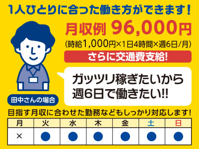［新居浜市内で勤務地選べる！］現場へ直行、そのまま直帰OK！開店前の商品補充がメイン！年齢問わずどなたでもできます［パート募集］扶養内で働けます！副業もOK！イメージ03