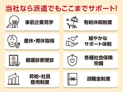 コツコツ・モクモクが好きな方へ！未経験からできるシンプル作業♪ 作業系のお仕事［豆腐工場でのライン作業(阿南市)］お仕事相談・出張登録会情報も掲載中！［派遣］イメージ03