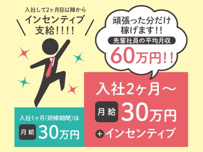 難しさゼロ！！異業種からの転職の方も活躍出来ます！2023年に愛媛事務所をOPENしたばかりでチャンスがいっぱい！ 夢の高収入でワンランク上の生活を目指しませんか？［買取スタッフ(正社員)］イメージ02