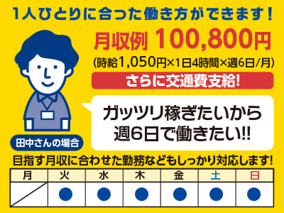 11/27(木)より開始［今治市高市のドラッグストアでのお仕事！］現場へ直行、そのまま直帰OK！開店前の商品補充がメイン！年齢問わずどなたでもできます［パート募集］扶養内で働けます！副業もOK！イメージ03