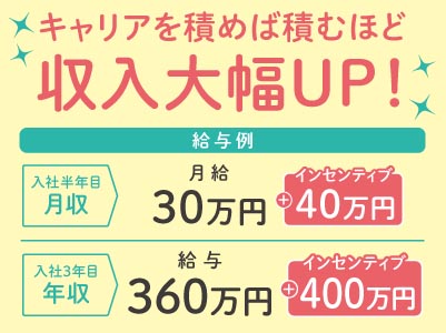 難しさゼロ！！異業種からの転職の方も活躍出来ます！2023年に愛媛事務所をOPENしたばかりでチャンスがいっぱい！ 夢の高収入でワンランク上の生活を目指しませんか？［買取スタッフ(正社員)］イメージ03