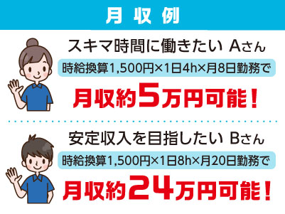 平日のみ！自分のペースで働ける♪ 目標収入に応じて勤務スケジュールの相談OK！［売場メンテナンス・店舗ラウンドスタッフ(業務委託)］◎直行直帰OK ◎中予エリア限定OK ◎交通費ありイメージ02