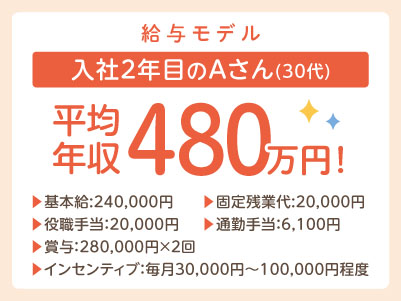 年間休日110日でプライベート充実！女性が働きやすい環境が整ってます♪  全国チェーンならではの充実の研修制度で安心！スタッフのほとんどが未経験スタート！［買取大吉松山上一万駅前店 正社員募集］◎昇給・賞与あり ◎交通費支給イメージ02