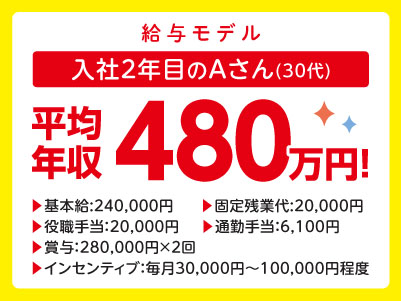 年間休日110日でプライベート充実！頑張り次第で年収500万円以上も目指せます！！女性が働きやすい環境が整ってます♪  全国チェーンならではの充実の研修制度で安心！ほとんどが未経験スタート！［買取大吉松山古川椿店 正社員募集］◎昇給・賞与あり ◎交通費支給イメージ02