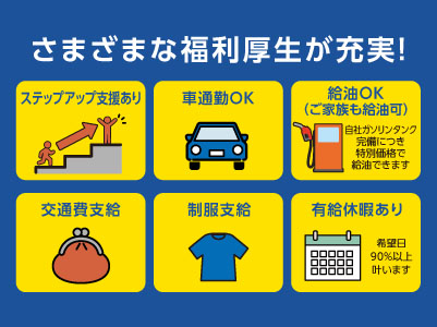 ［庫内作業(パート)］業務拡大につきスタッフ大募集 ★未経験者大歓迎！女性も活躍中！ ★週3日～・1日3h～OK！ ★黙々作業が好きな方にオススメイメージ02